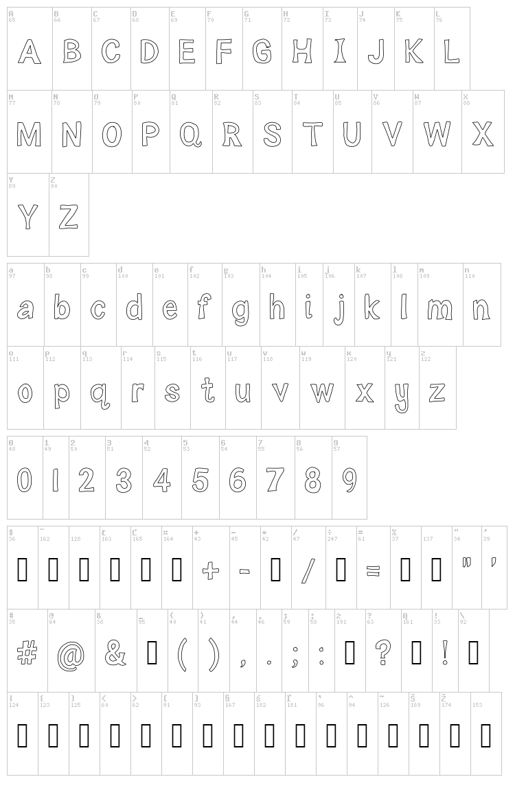 Macy's lemonade font map